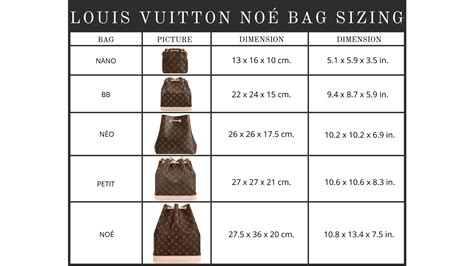 louis vuitton vinyl tote|louis vuitton tote size chart.